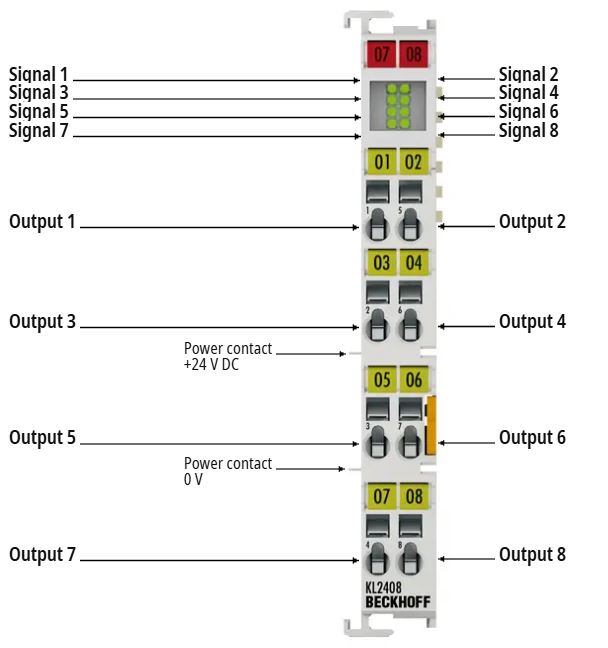 Bus Terminal, 8-channel digital output, 24 V DC, 0.5 A,1-wire connection